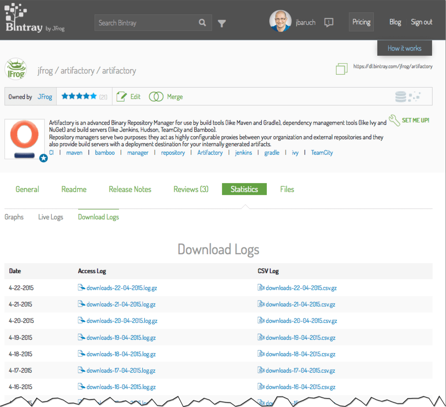 Bintray Download Logs