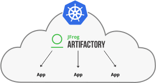 Artifactory as a helm repository