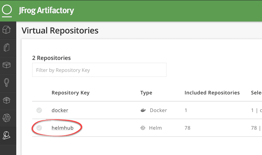 Helmhub Virtual Repository