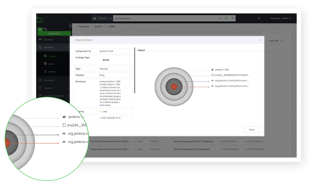 Jfrog Xray ユニバーサル コンポーネント分析 Jfrog