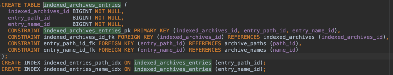 indexed_archives_entries