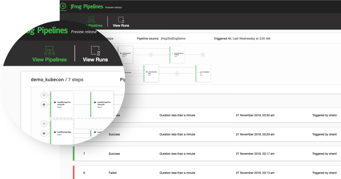 JFrog to Offer DevOps Platform on AWS & Microsoft Azure Government Clouds