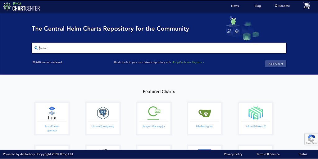 Launching Helm Chart Repository For K8S Apps | Jfrog Chartcenter