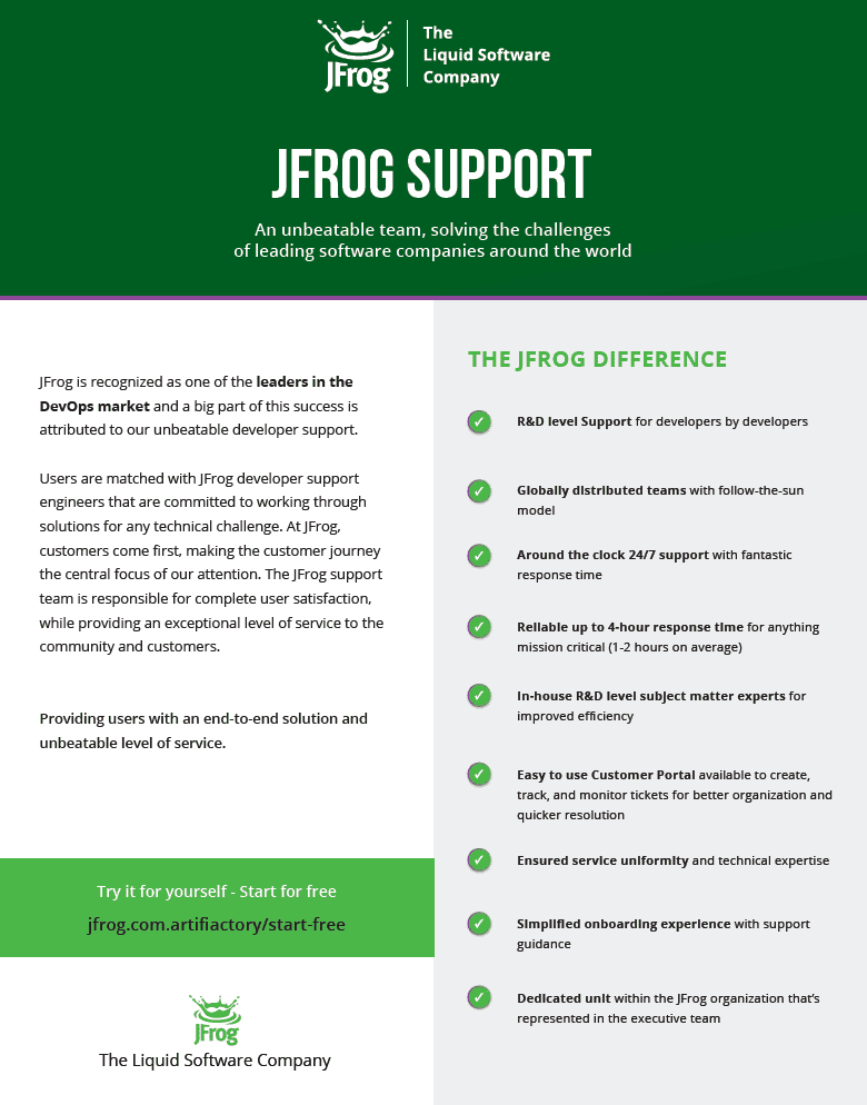 JFrog Support solution sheet cover