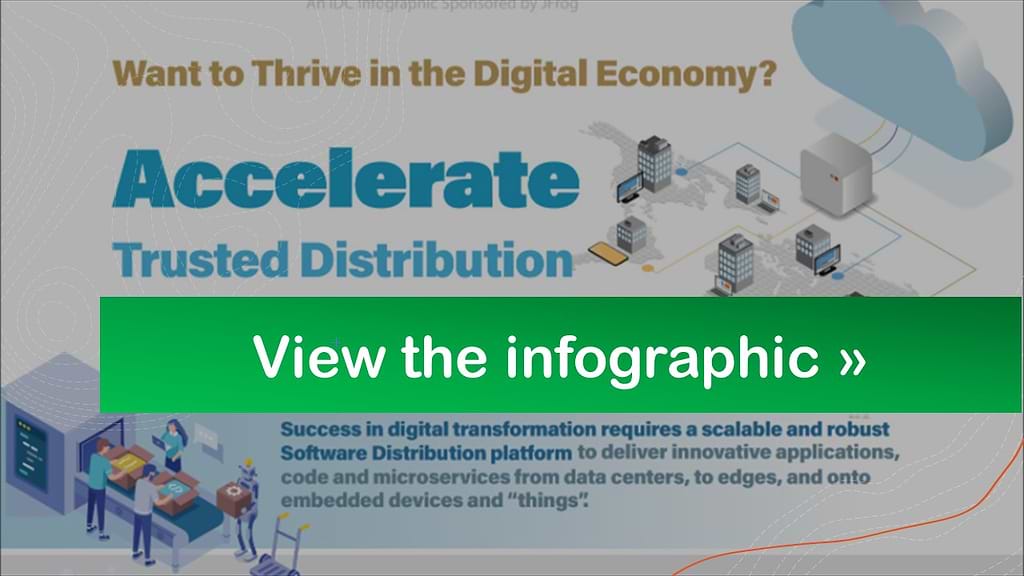 Software Distribution - What it is, best practices, data from IDC