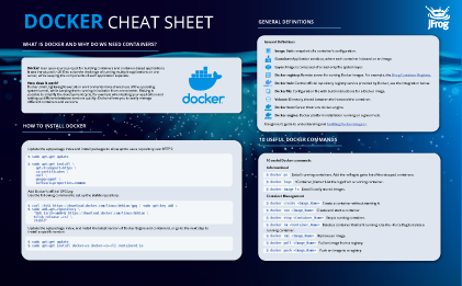 Docker cheat sheet