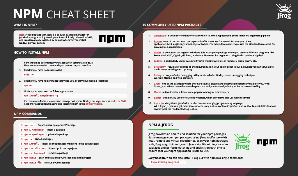 npm cheat sheet