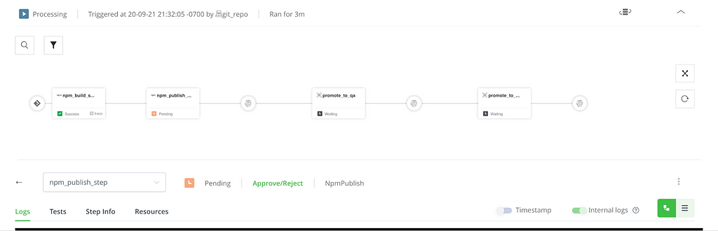 JFrog Pipelines approval gate approve or reject