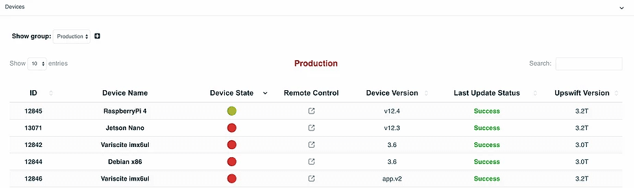 Raspberry Pi Compute Module vs Raspberry Pi 4 - JFrog Connect