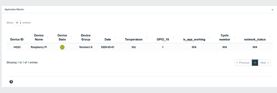 Raspberry Pi 5 - What We Are Going To See - JFrog Connect