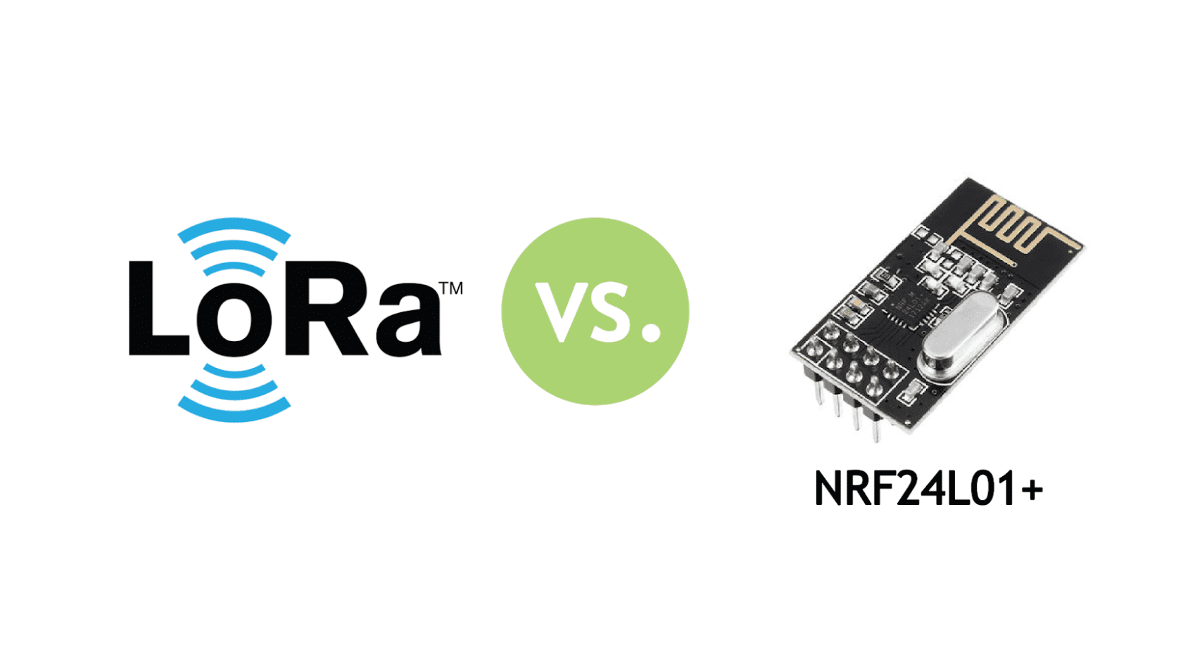 Use an nRF24L01 Module to Scan the 2.4GHz Frequency Range