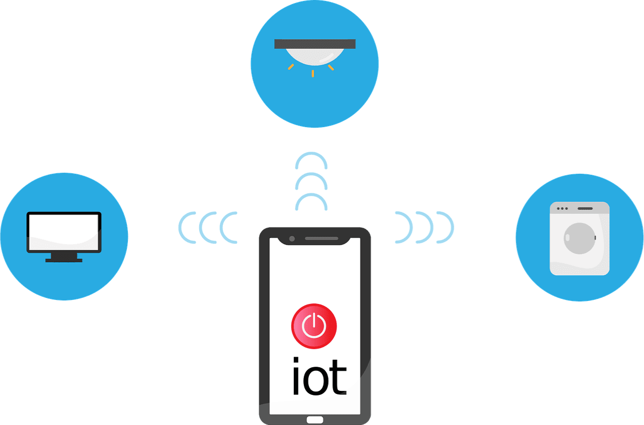 IoT Communication with other devices showcase