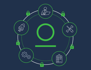 Release Trusted Software Faster – Our New release Lifecycle Management Beta Is Here