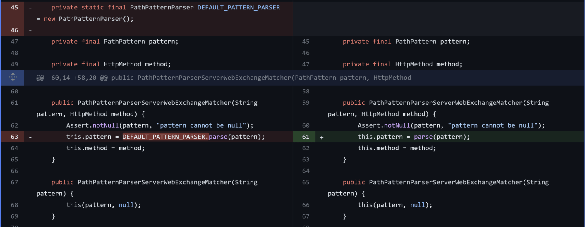 PathPatternParser Source Code