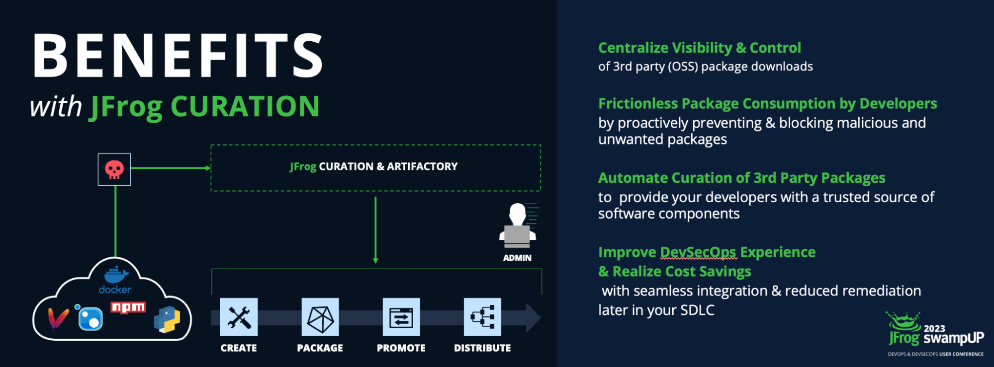 Benefits with JFrog Curation