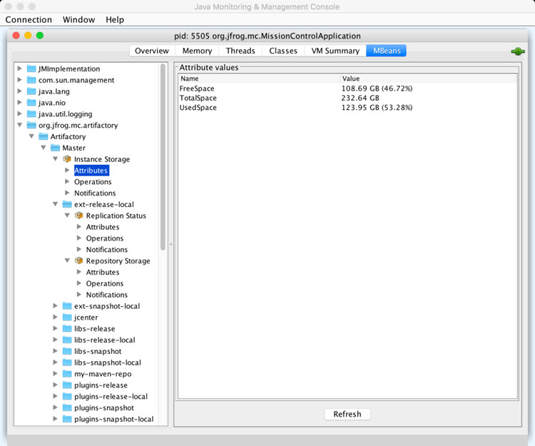 JFrog Mission Control MBeans Integration