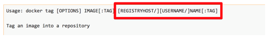 Docker Tag