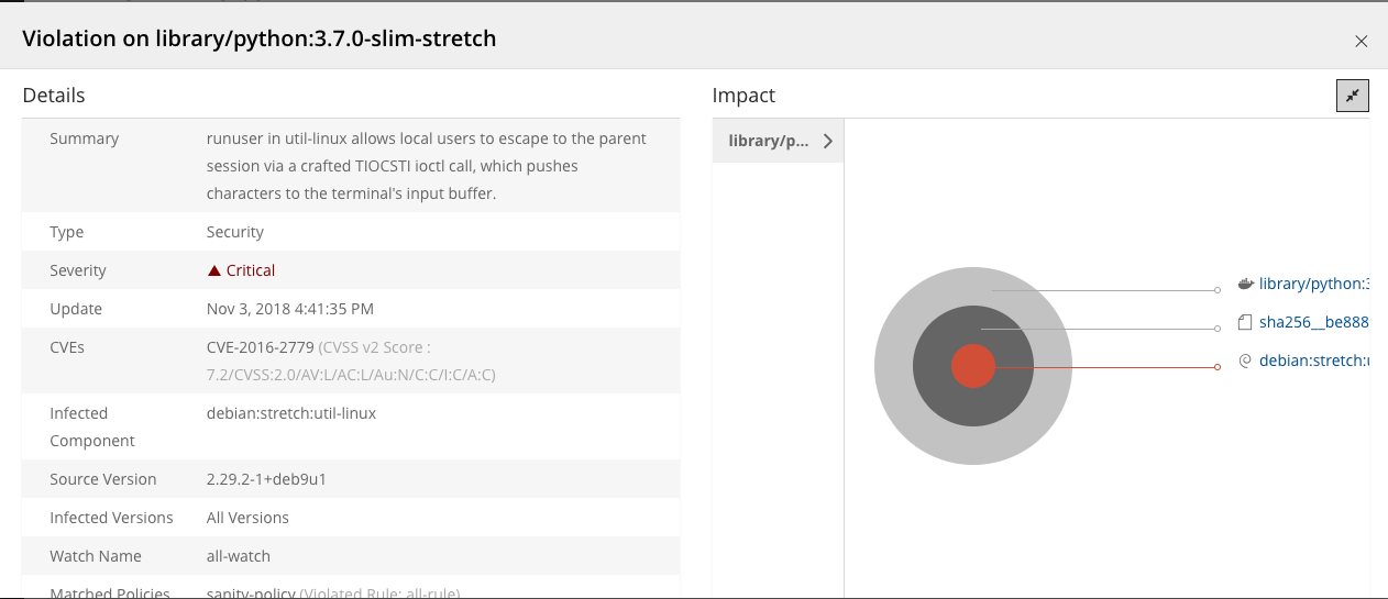 impact analysis feature in Jfrog Xray