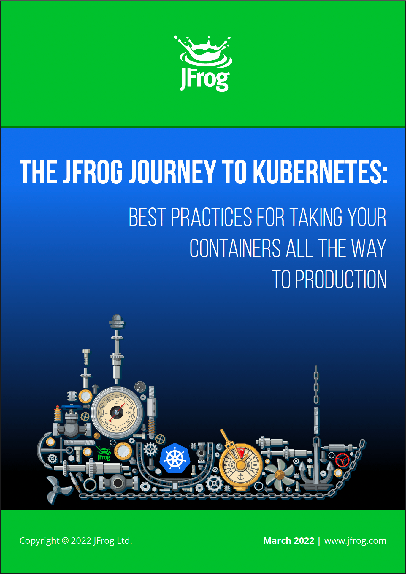 The JFrog Journey to Kubernetes