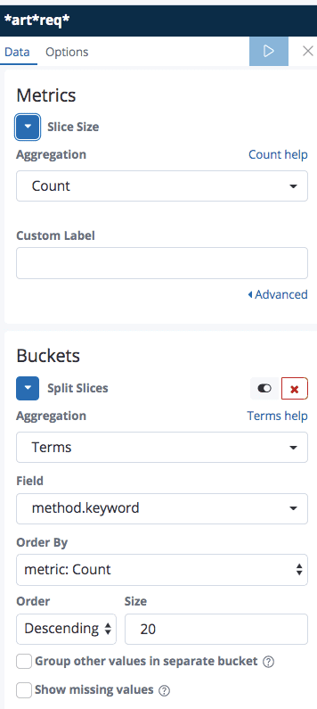Metrics and Buckets