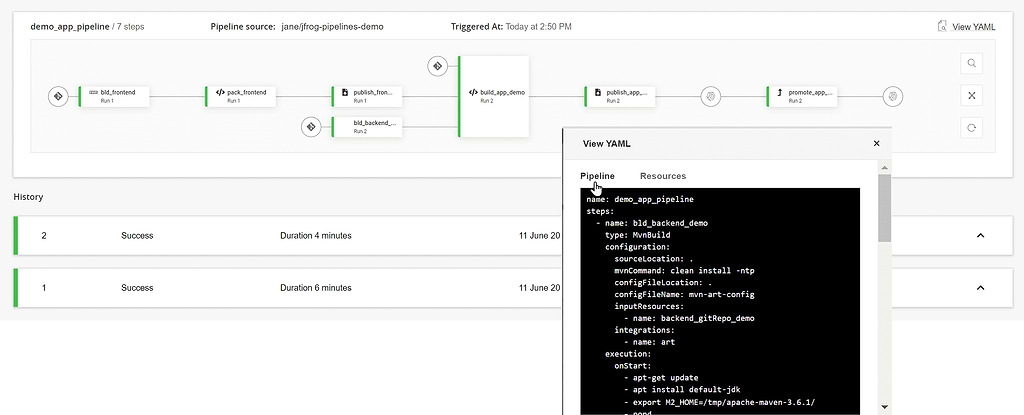 Declarative Pipeline Definition