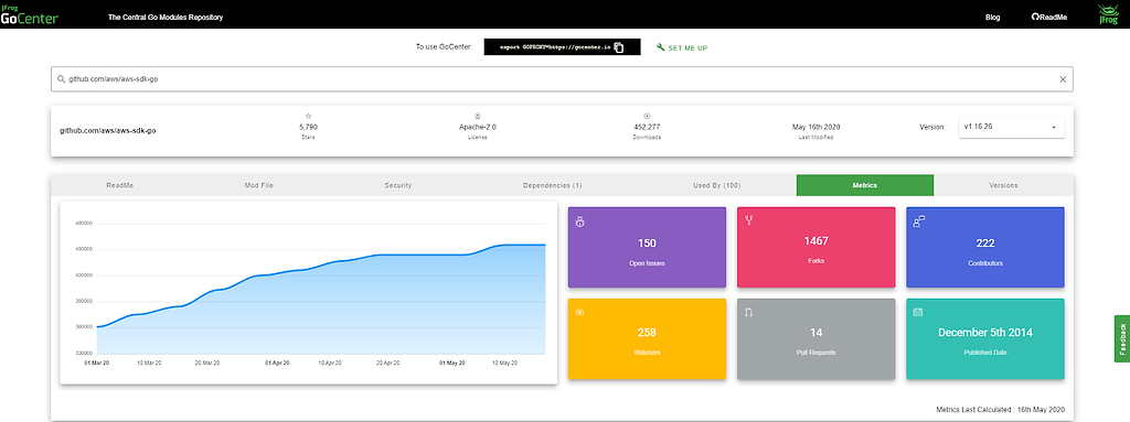 GoCenter Go Module Metrics screen-shot