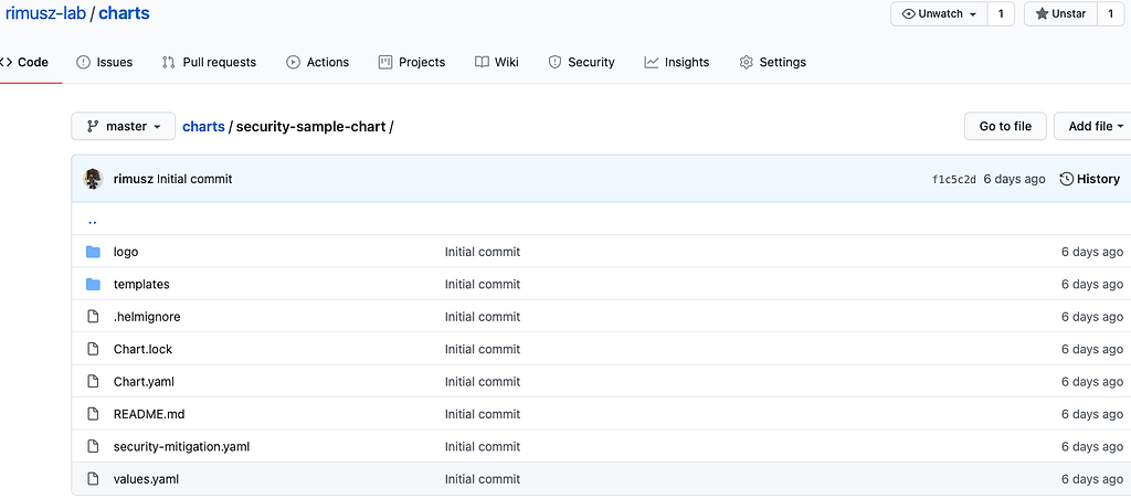 Example Helm chart in GitHub Repo