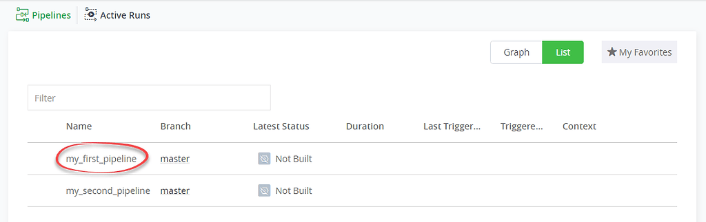 JFrog Pipelines CI/CD My Pipelines