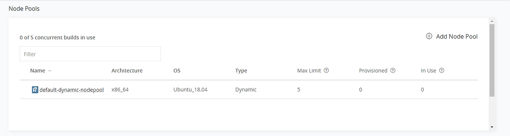 JFrog Pipelines CI/CD Node Pools