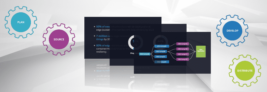 4 Pillars of Modern DevOps