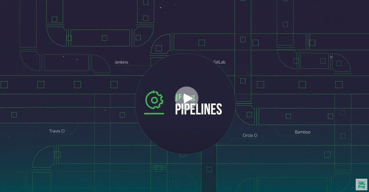 Watch this short video to learn more about JFrog Pipelines or visit our See-It-Live page to view live examples of JFrog Pipelines.
