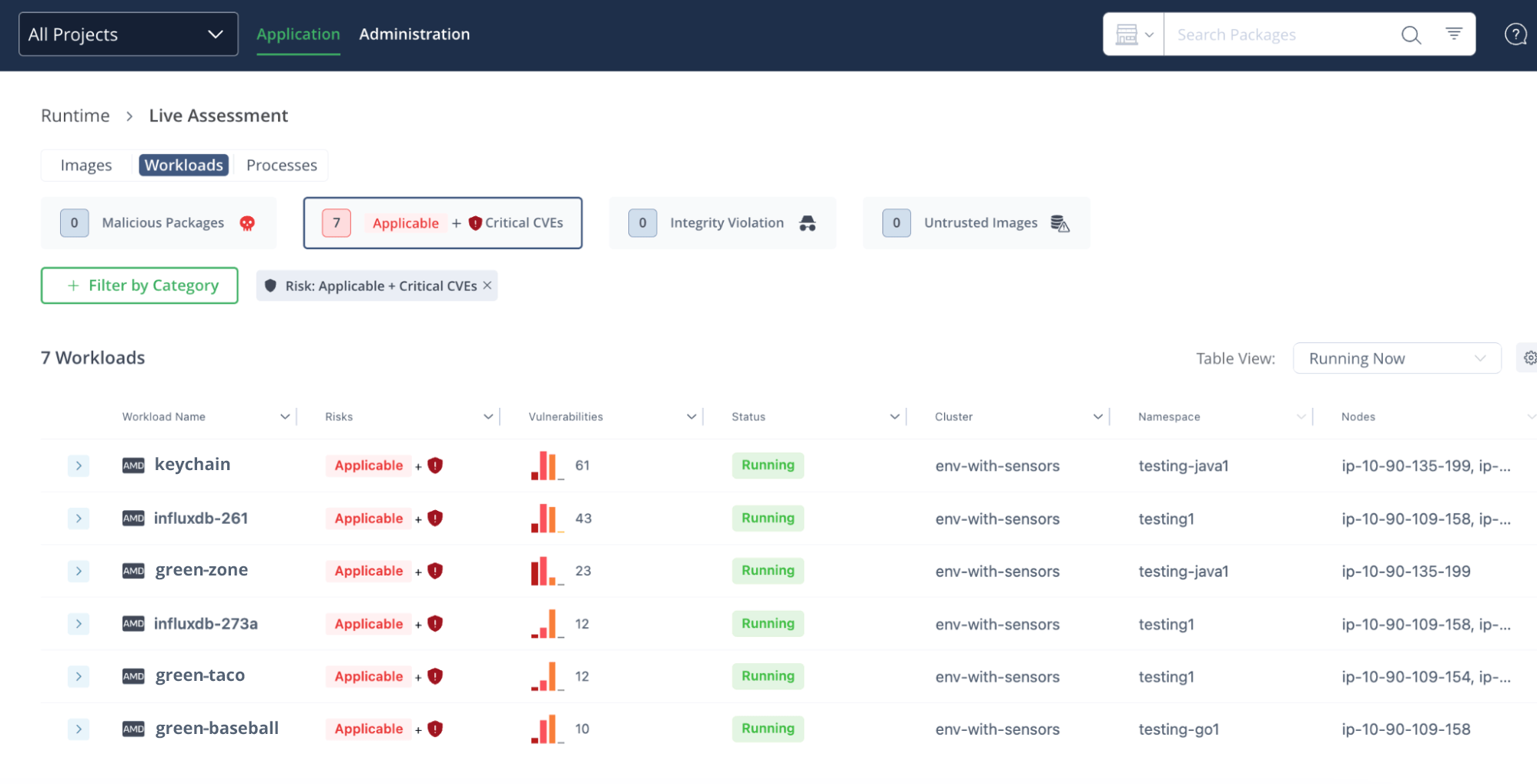 JFrog Runtime - workloads screenshot