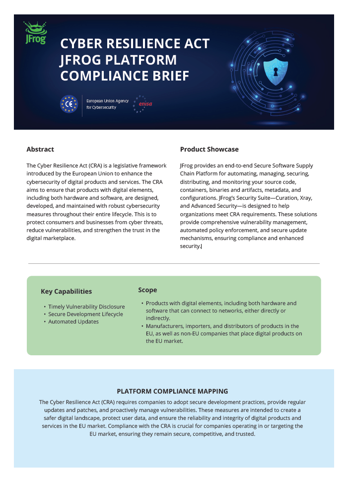 CRA solution sheet image